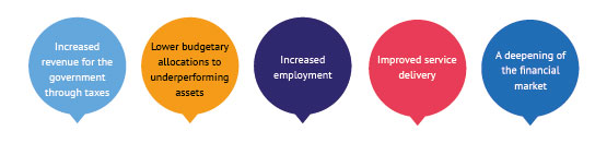 Key benefits of private sector participation Key benefits of private sector participation